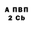 Кетамин VHQ Yulian Kochmar